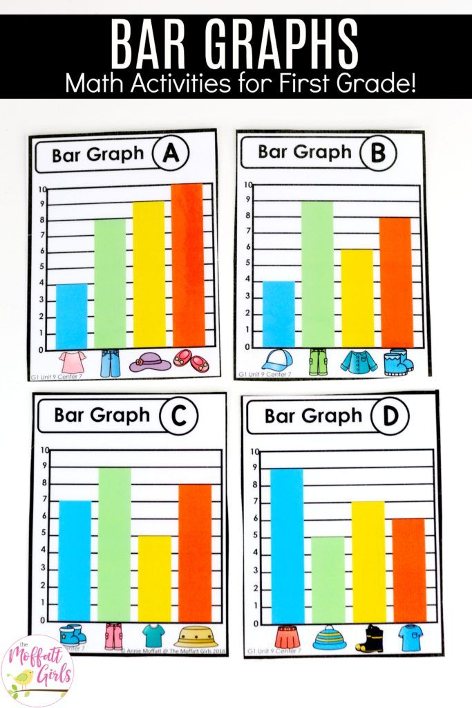 First Grade Math Graphs Data First Grade Math Graphing First 