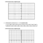 Formulas And Straight Line Graphs Worksheet For Year 7 8 Includes