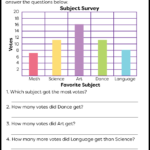 Free Printable For Kids Reading Graphs Activities In 2020 Reading