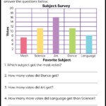 Free Printable For Kids Reading Graphs Activities Reading Graphs