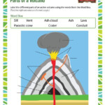 FREE Printable Volcano Worksheet Homeschool Giveaways In 2020 Free