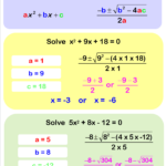 Fun Algebra Teaching Resources Free Printable PDF Downloads