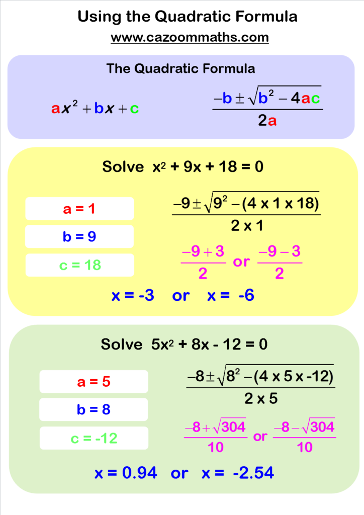 Fun Algebra Teaching Resources Free Printable PDF Downloads