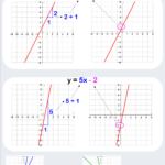 Fun Algebra Teaching Resources Free Printable PDF Downloads