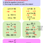 Fun Algebra Worksheets KS3 And KS4 Algebra Maths Resources