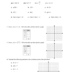 Function Notation Worksheet