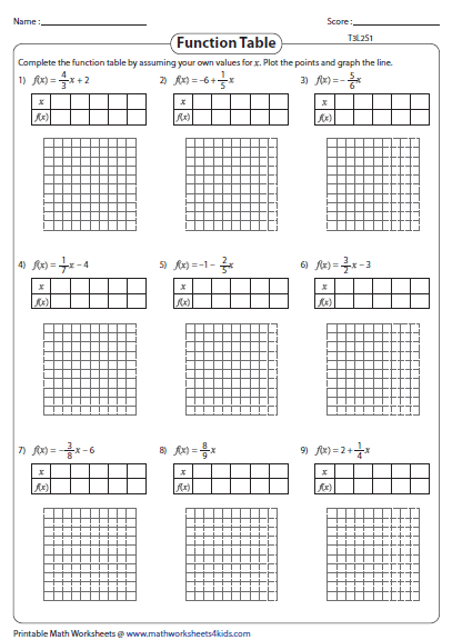 Function Table Type3 Level2 Linear Function Math Patterns Function 