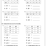 Function Table Worksheets Answers Key Mathworksheets4kids Decoration