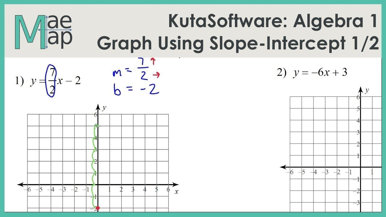 Function Table Worksheets Kuta Try This Sheet