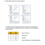 Function Table Worksheets Kuta Try This Sheet