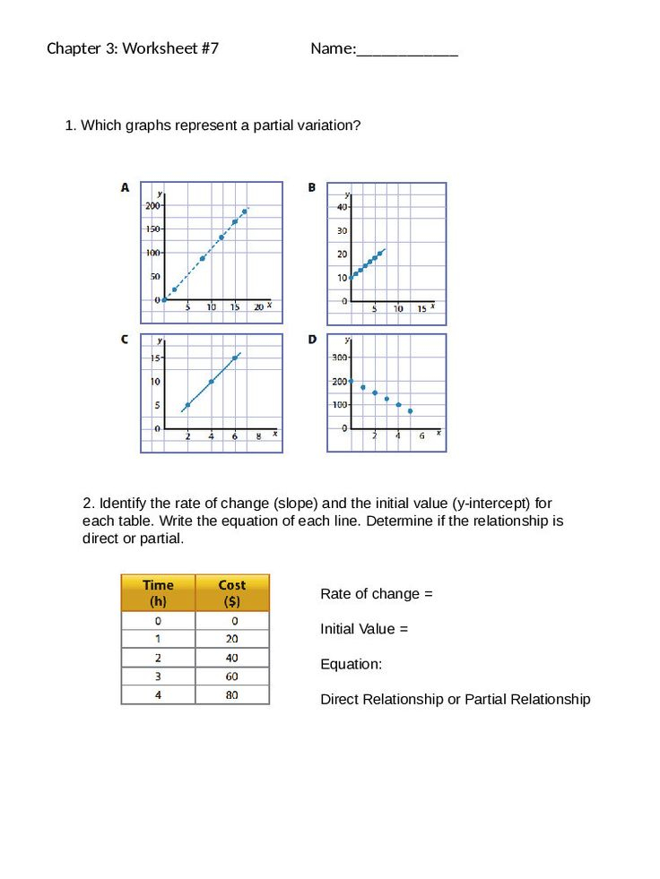 Function Table Worksheets Kuta Try This Sheet