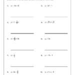 Function Worksheets