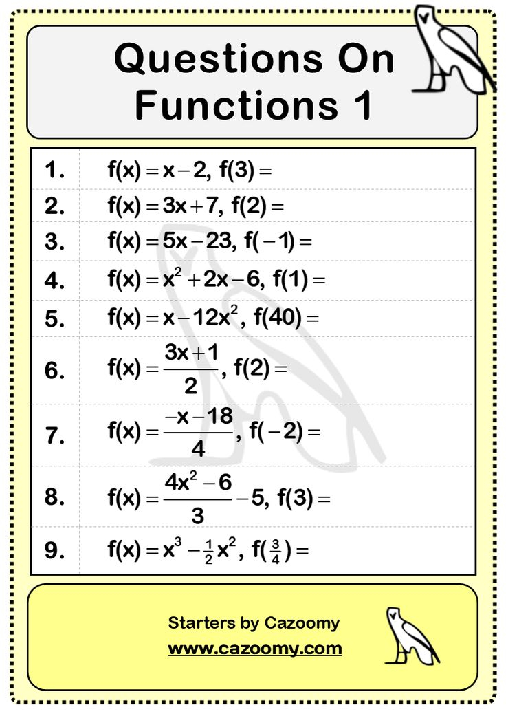 Functions Questions Math Worksheet Inverse Functions Math