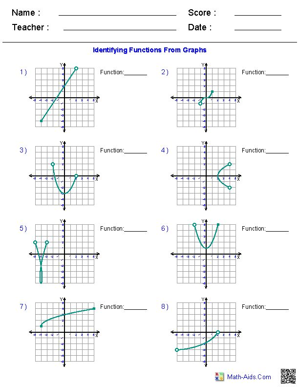Functions Worksheet Domain Range And Function Notation Answers