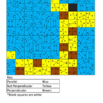 Geometry And Measurement Coloring Squared