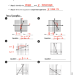 Gina Wilson All Things Algebra 2016 Key System Of Equations By