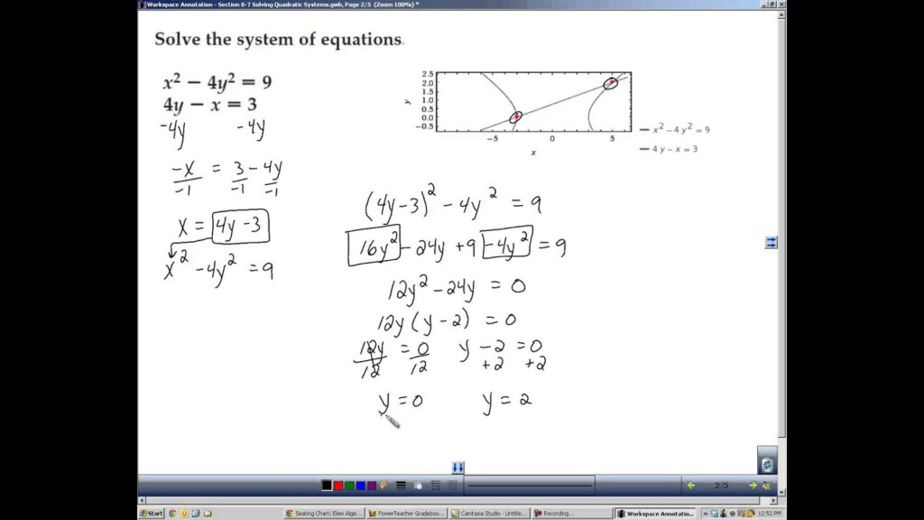 Glencoe Algebra 2 5 3 Solving Quadratic Equations By Graphing 