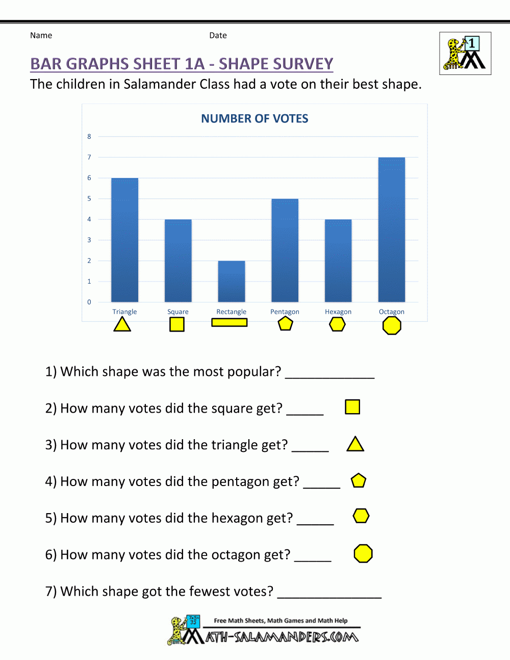 Grade 3 Bar Graph Worksheets