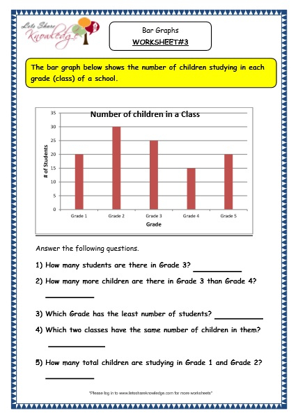 Grade 3 Maths Worksheets Pictorial Representation Of Data 15 2 