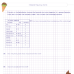 Grade 4 Graphing Worksheets PDF Graphing And Interpreting Data