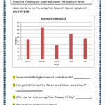 Grade 4 Maths Resources 6 1 Data Representation Bar Graphs Printable