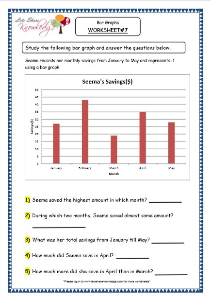 Grade 4 Maths Resources 6 1 Data Representation Bar Graphs Printable 