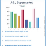 Grade 5 Data Handling 21 Worksheets From BeeOne Books Teaching Resources