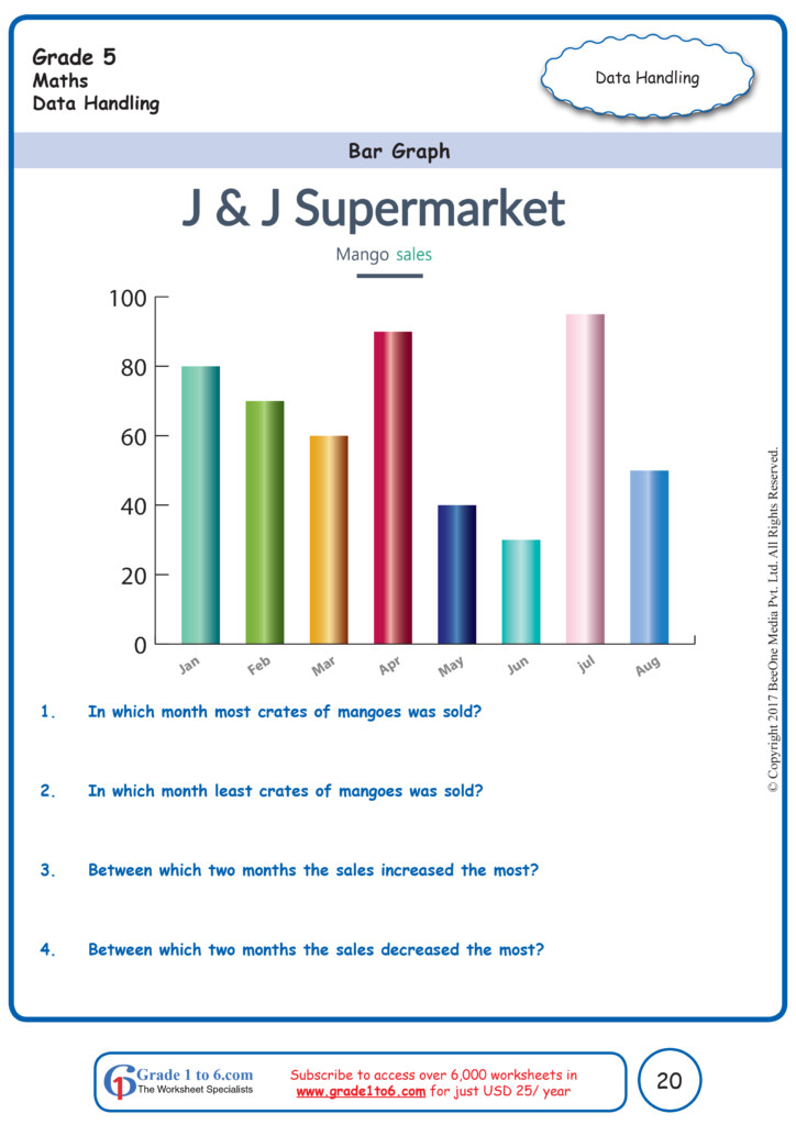 Grade 5 Data Handling 21 Worksheets From BeeOne Books Teaching Resources