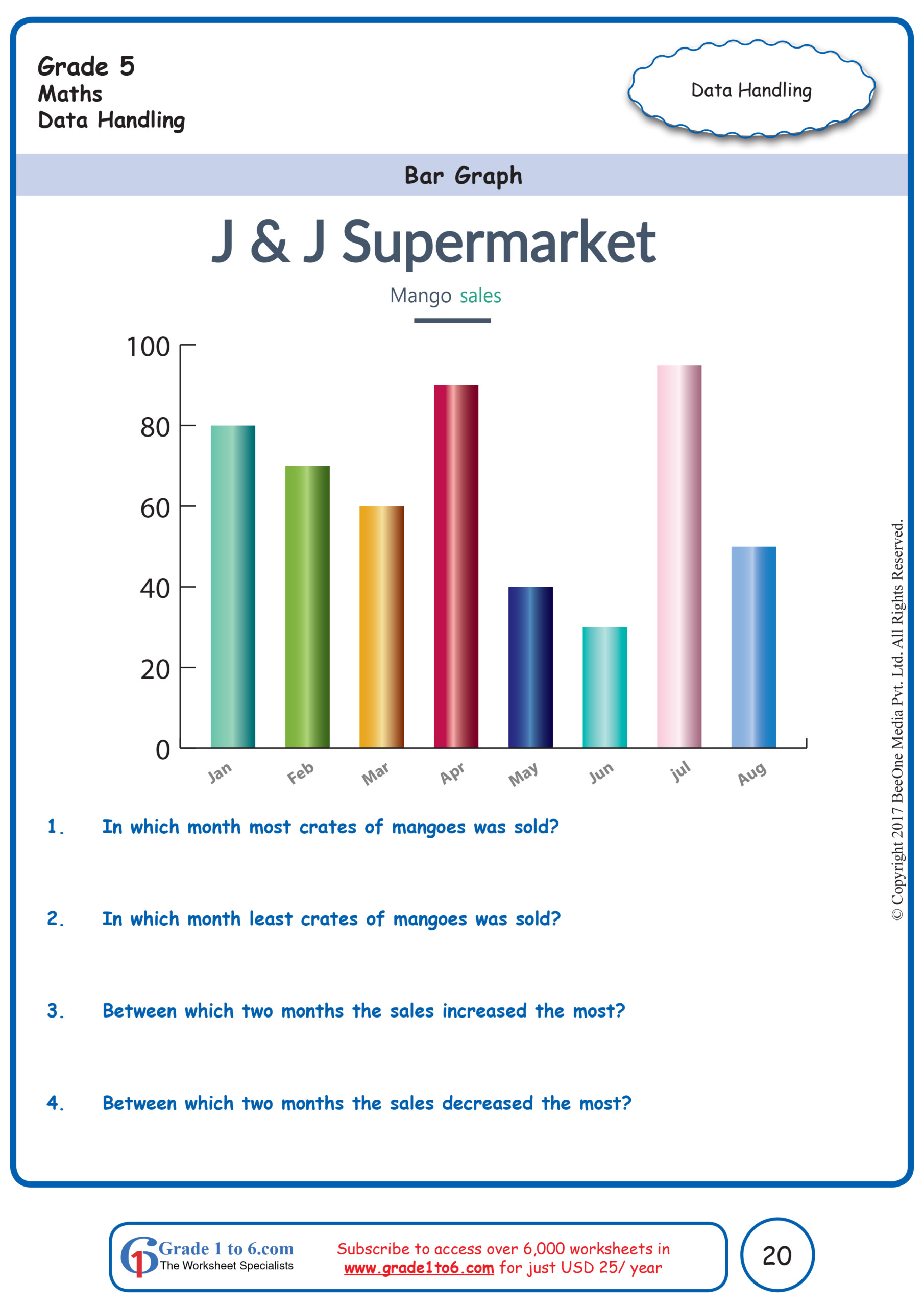 Grade 5 Data Handling 21 Worksheets From BeeOne Books Teaching Resources