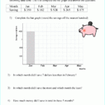 Grade 6 Bar Graphs Worksheets Free Table Bar Chart