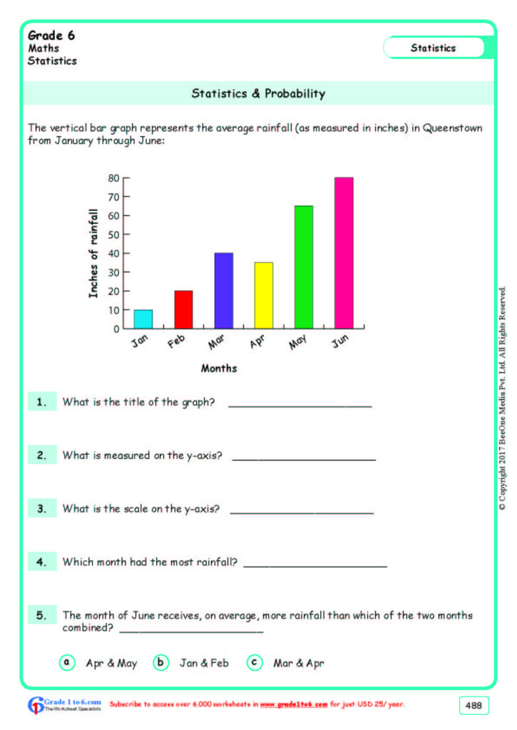 Grade 6 Class Six Statistics Worksheets www grade1to6