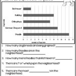 Graph A Pup Tally Graphs Pictographs And Bar Graphs With