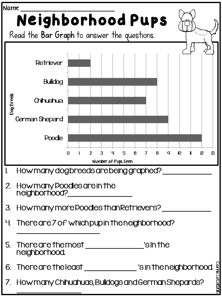 Graph A Pup Tally Graphs Pictographs And Bar Graphs With