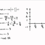 Graph A Trig Function With Phase Vertical Shift YouTube