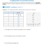 Graph Exponential Functions