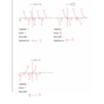 Graph Tangent And Cotangent Worksheet Done pdf Course Hero