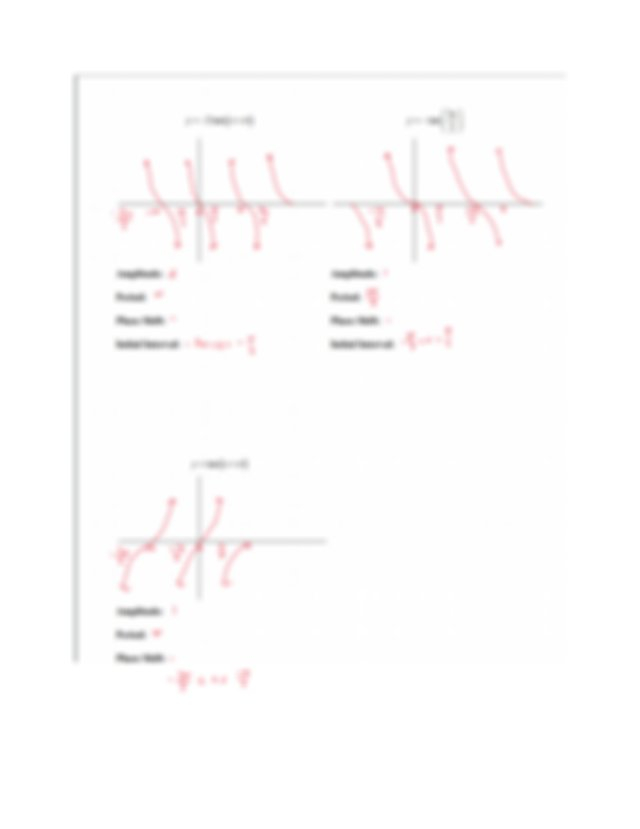 Graph Tangent And Cotangent Worksheet Done pdf Course Hero