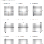 Graph The Line Using Two Points Point Slope Form Point Slope