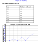 Graph Worksheets Learning To Work With Charts And Graphs Line Graph