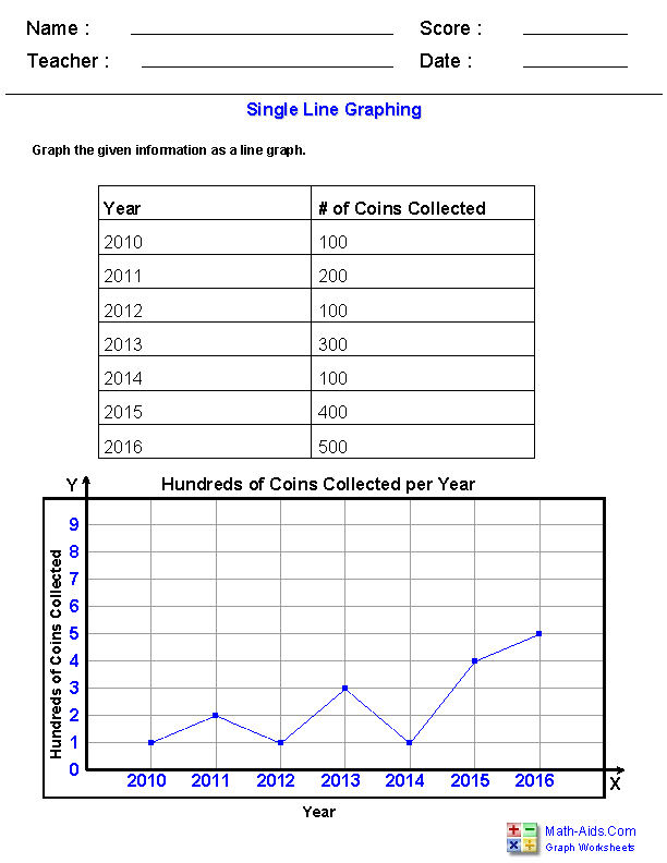 Graph Worksheets Learning To Work With Charts And Graphs Line Graph 