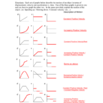 Graphical Analysis Of Motion Worksheet Answers Promotiontablecovers