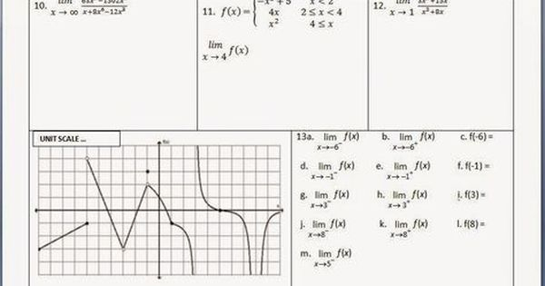 Graphical Limits Worksheet Kidsworksheetfun