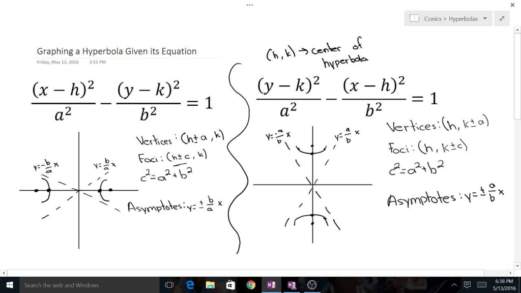 Graphing A Hyperbola Given Its Equation YouTube