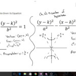 Graphing A Hyperbola Given Its Equation YouTube