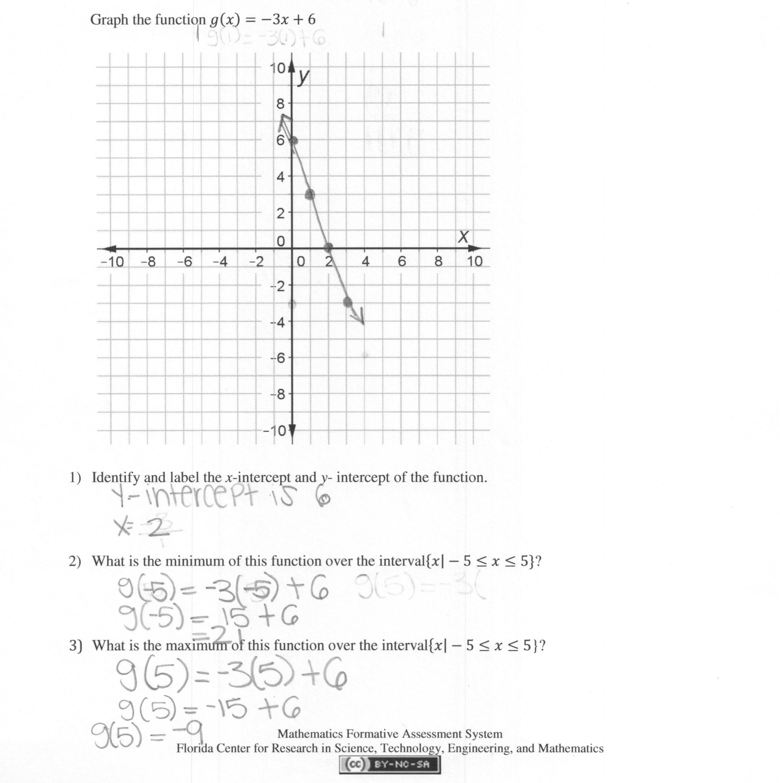 Graphing A Linear Function Students Are Asked To Graph A Linear Db 