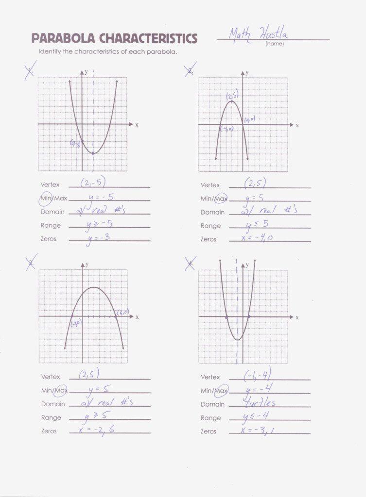 Graphing A Parabola From Vertex Form Worksheet Answer Key Db excel