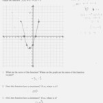 Graphing A Parabola From Vertex Form Worksheet Answer Key Db excel