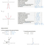 Graphing A Parabola From Vertex Form Worksheet Answer Key Db excel