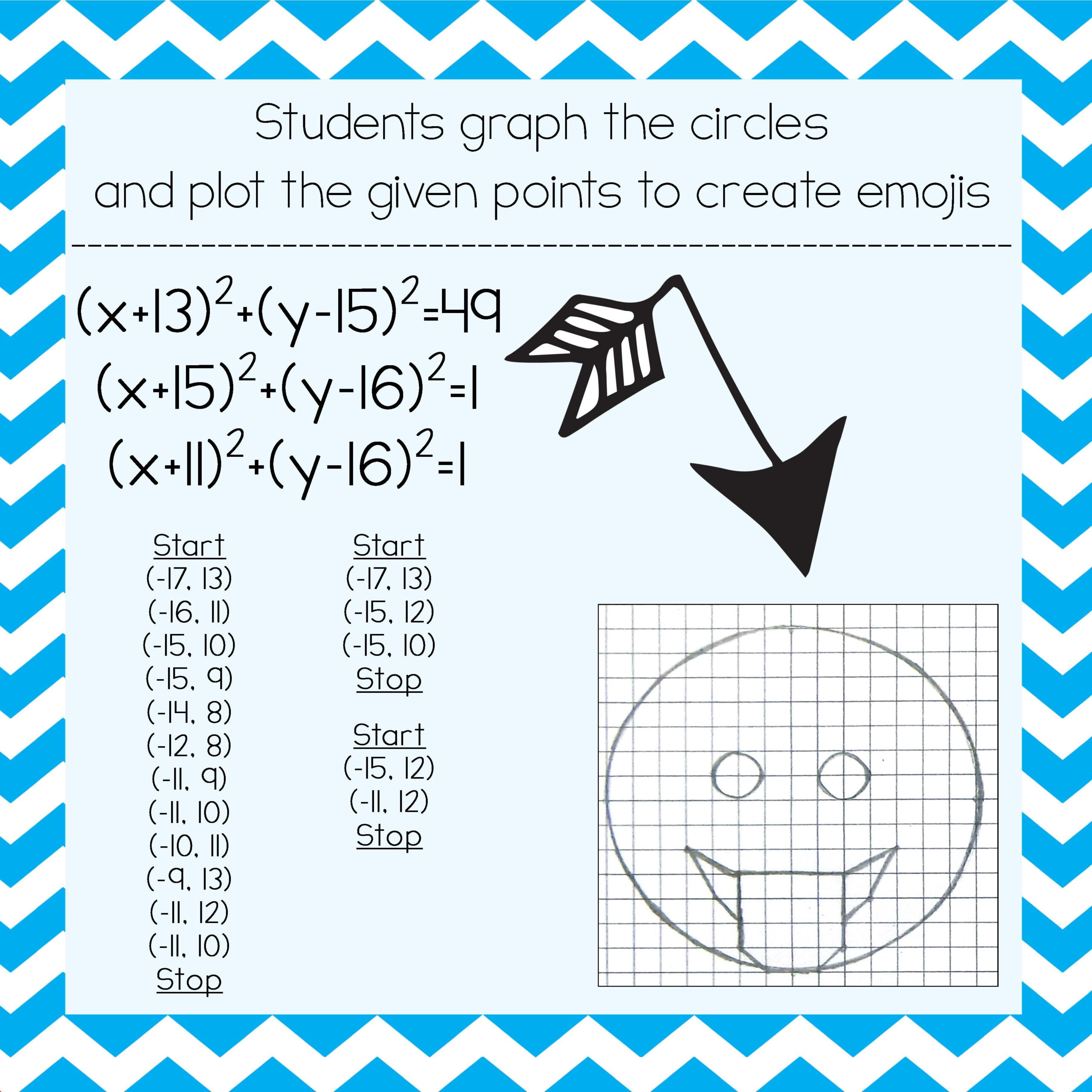 Graphing An Equation Of A Circle Activity Circle Math Geometry Words