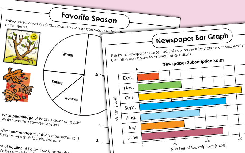 Graphing Bar Graphs Graphing Worksheets Line Graphs